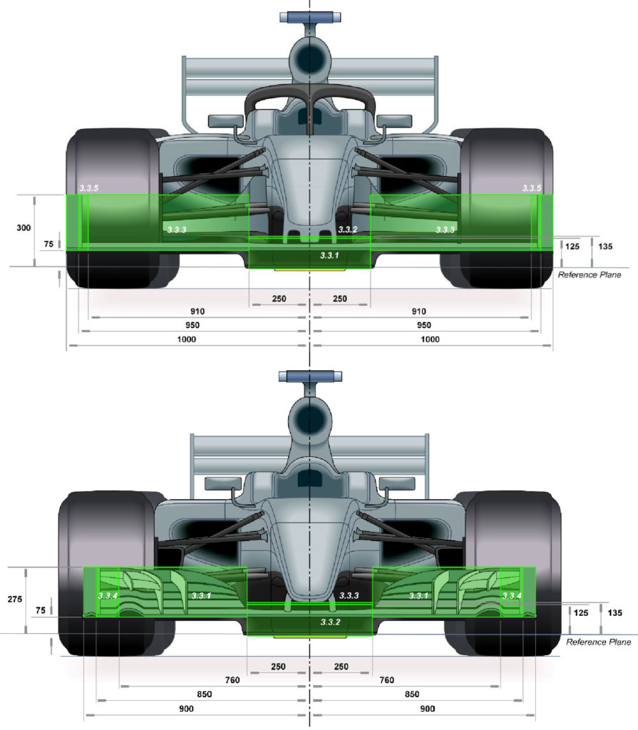 2019_vs_2018_Front_Wing_Comparison